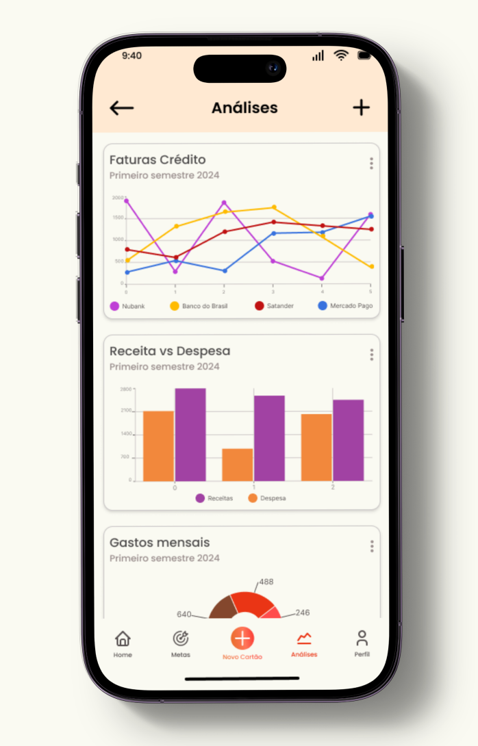 Tela de análises da Pitanga no smartphone